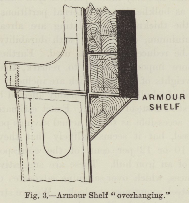 Étagère d