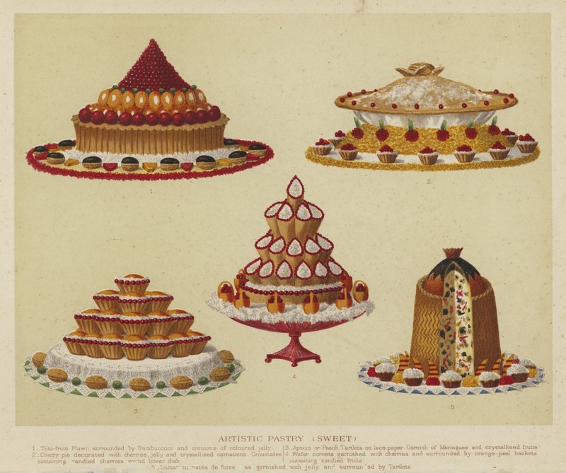 Pâtisserie artistique (sucrée) - English School