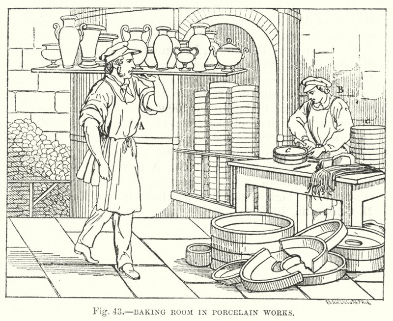 Salle de cuisson dans les manufactures de porcelaine - English School