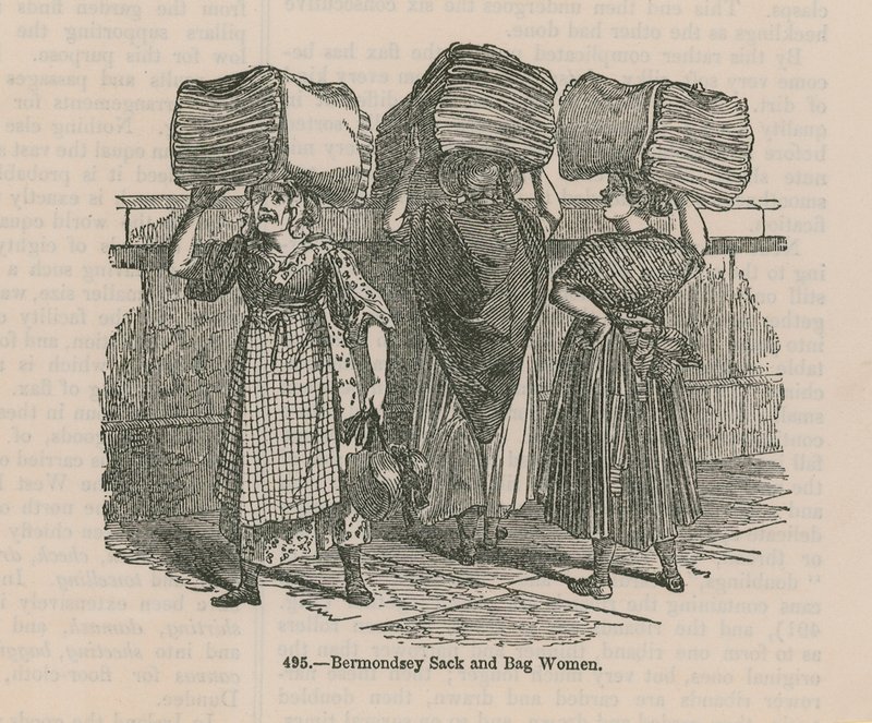 Femmes de Bermondsey avec des sacs et des sacs - English School