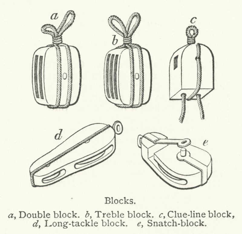Blocs (gravure) - English School