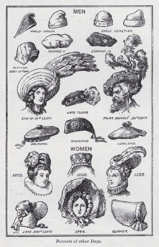 Bonnets d