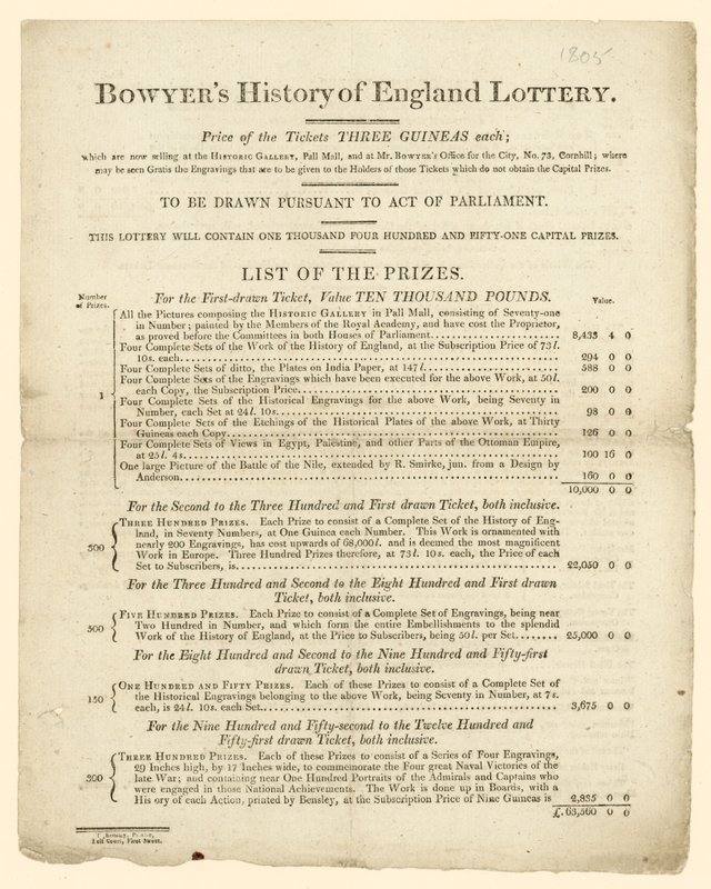 Histoire de l