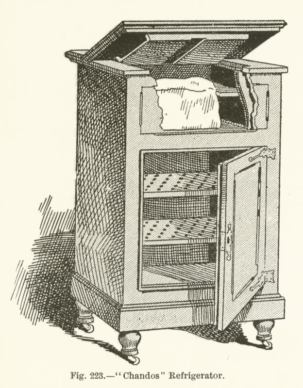 Réfrigérateur Chandos - English School