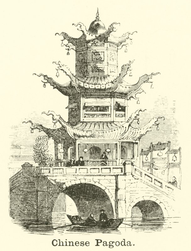 Pagode chinoise - English School
