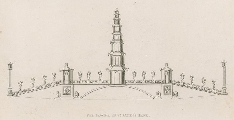Pagode chinoise et pont, St James