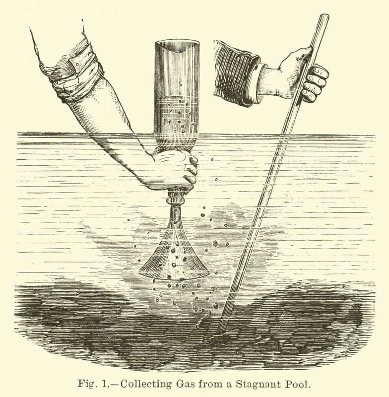 Collecte de gaz d