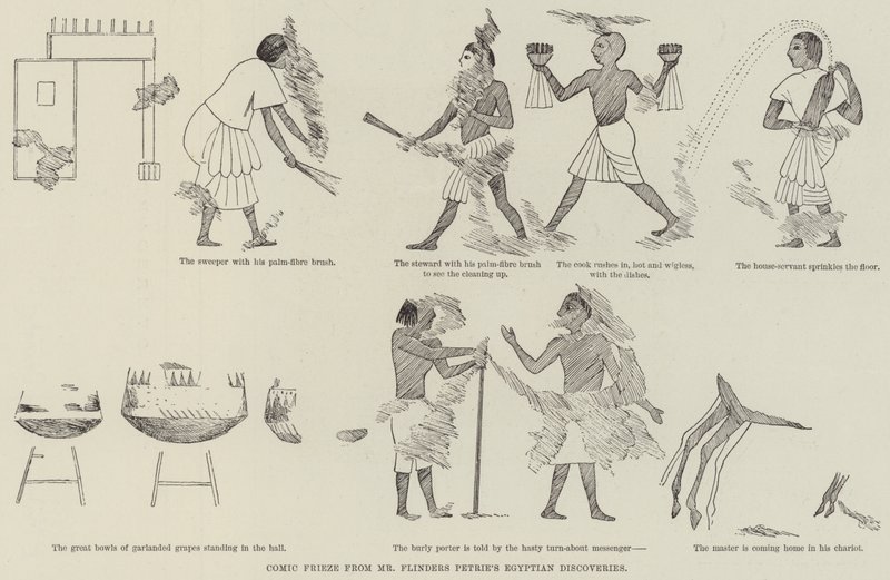 Frise comique des découvertes égyptiennes de M. Flinders Petrie - English School