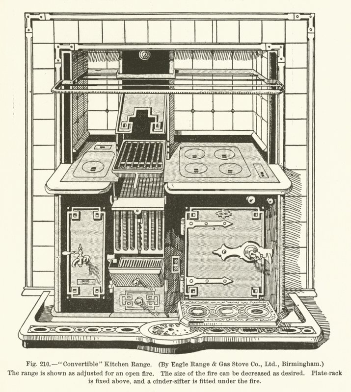 Cuisinière de cuisine convertible, par Eagle Range and Gas Stove Company, Birmingham - English School