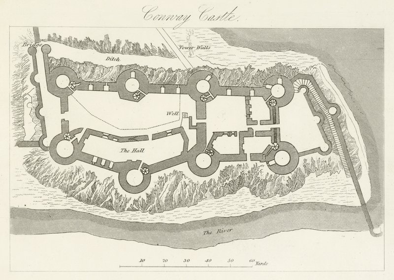 Château de Conway - English School