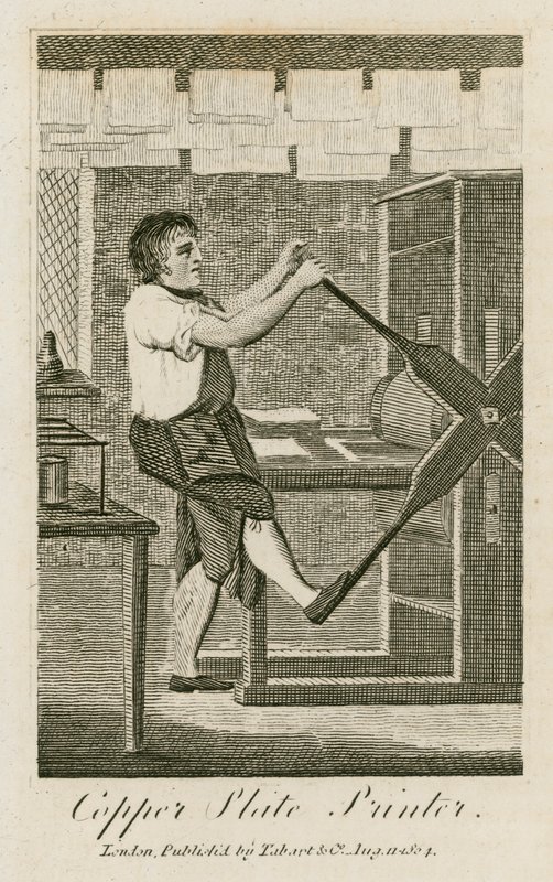 Imprimeur de plaques de cuivre - English School