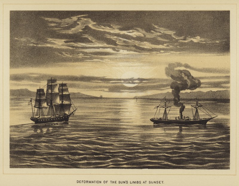 Déformation des membres du soleil au coucher du soleil - English School