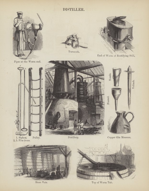 Distillateur (gravure) - English School
