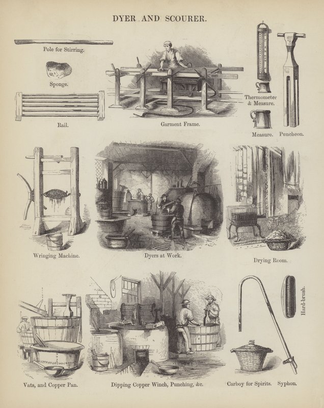 Teinturier et décapeur (gravure) - English School