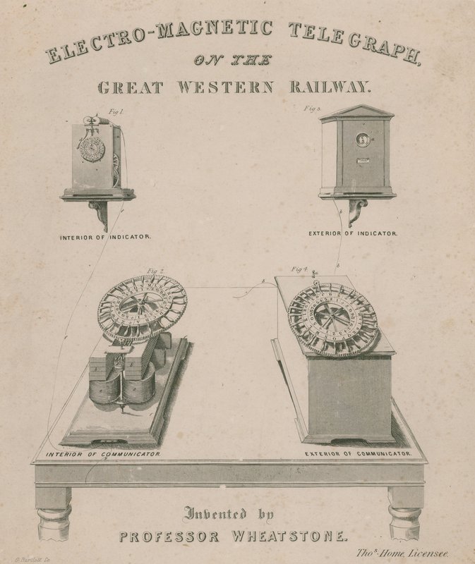 Télégraphe électromagnétique sur le Great Western Railway. Inventé par le professeur Wheatstone - English School