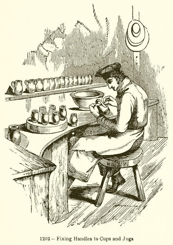 Fixation des poignées sur les tasses et les cruches - English School