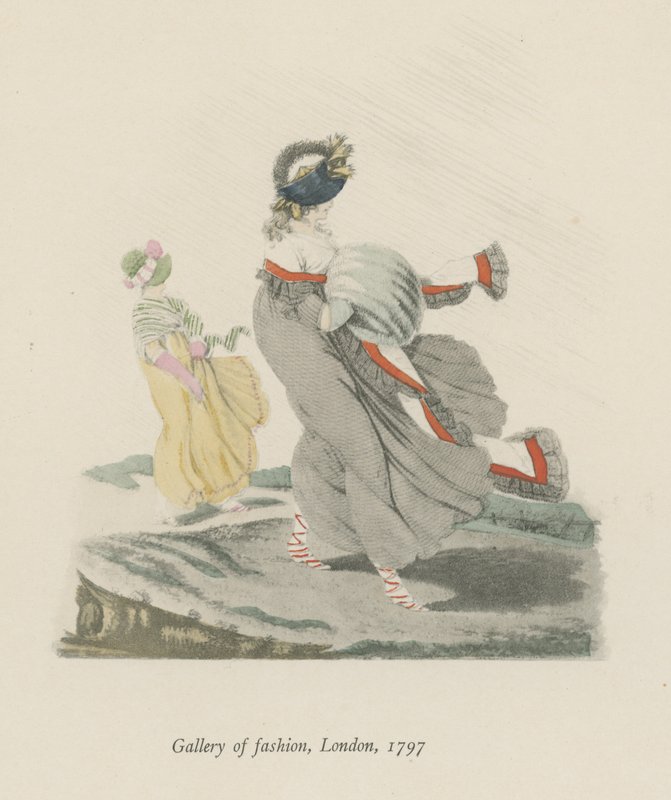 Gallery of Fashion, Londres, 1797 - English School