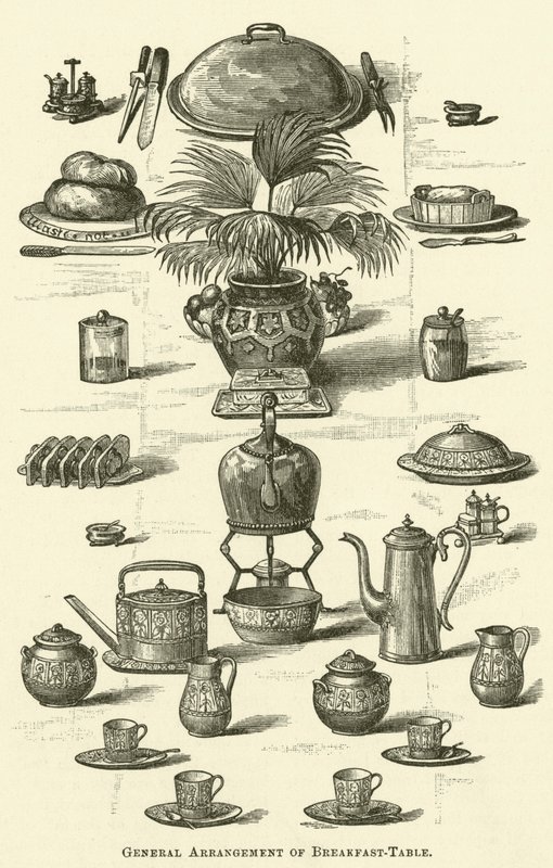 Arrangement général de la table du petit déjeuner (gravure) - English School