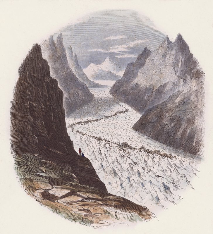 Glaciers - English School