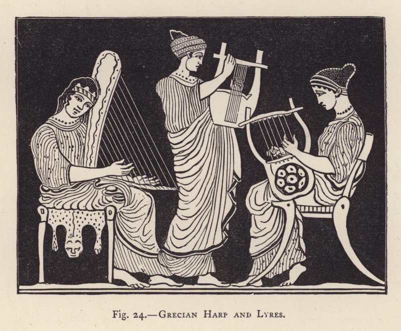 Harpe et lyres grecques - English School