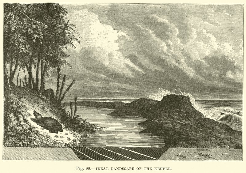 Paysage idéal du Keuper - English School