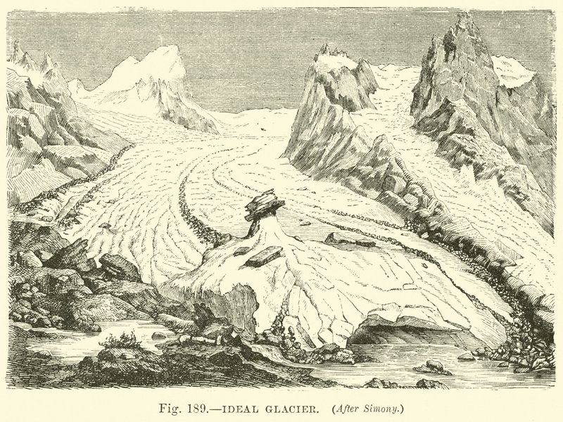 Glacier idéal - English School