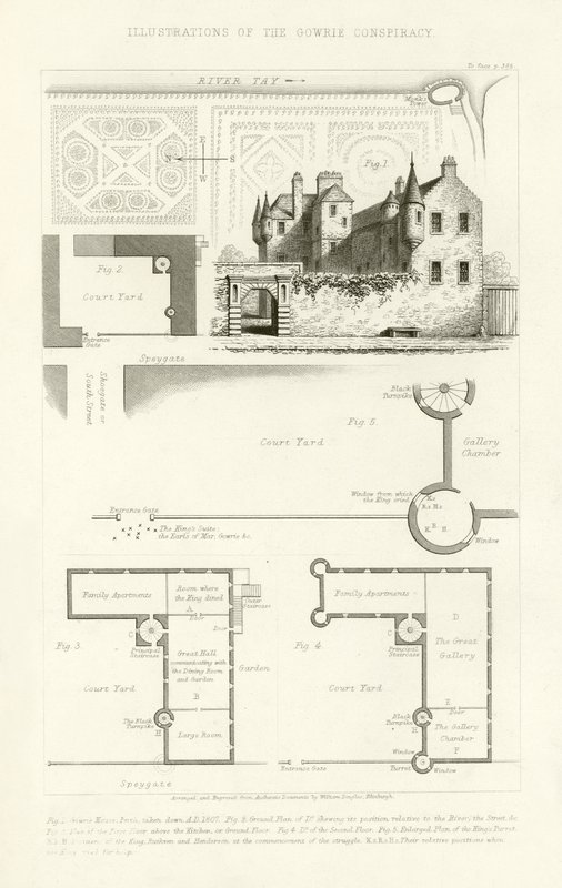 Illustration de la conspiration de Gowrie - English School