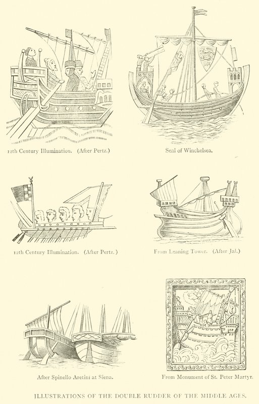 Illustrations du double gouvernail du Moyen Âge (gravure) - English School