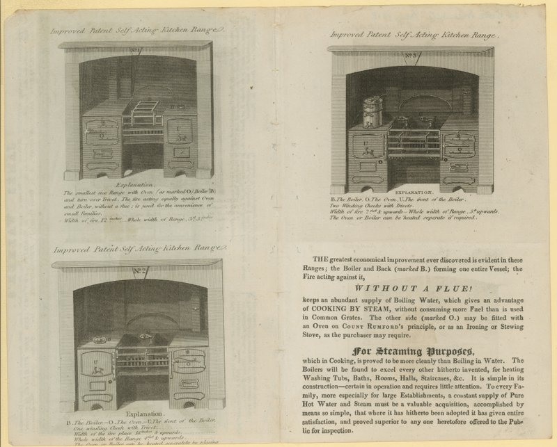 Cuisinières automatiques brevetées améliorées - English School