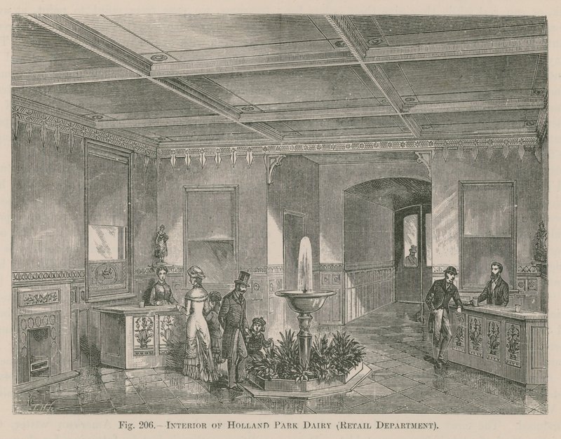 Intérieur de la laiterie de Holland Park, département de vente - English School