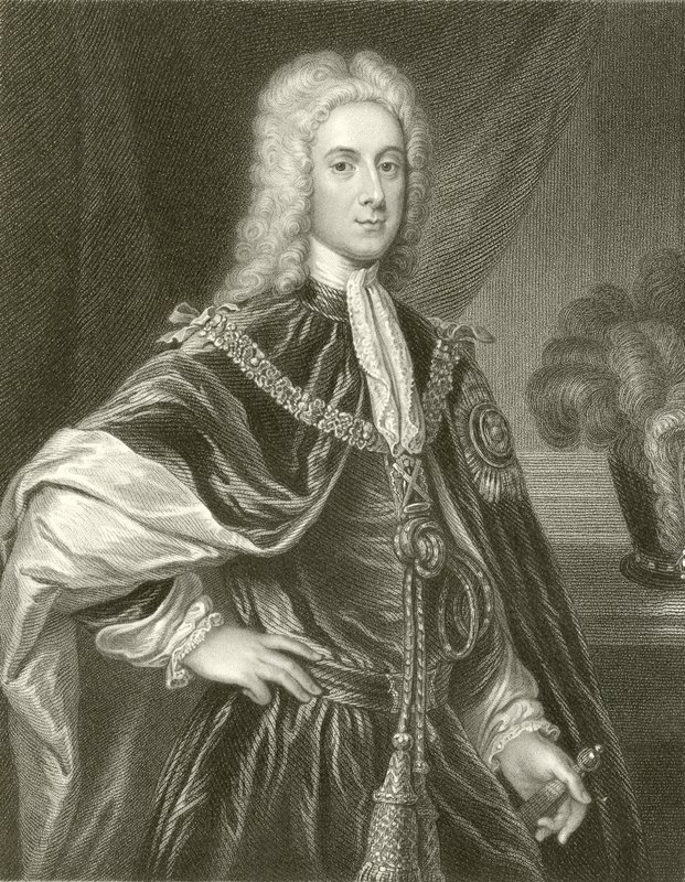 John Campbell, Duc d