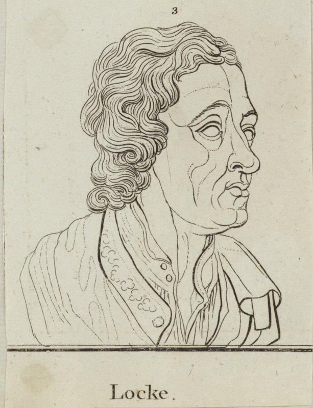 John Locke - English School