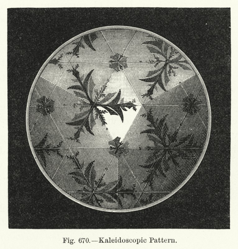Motif kaléidoscopique - English School