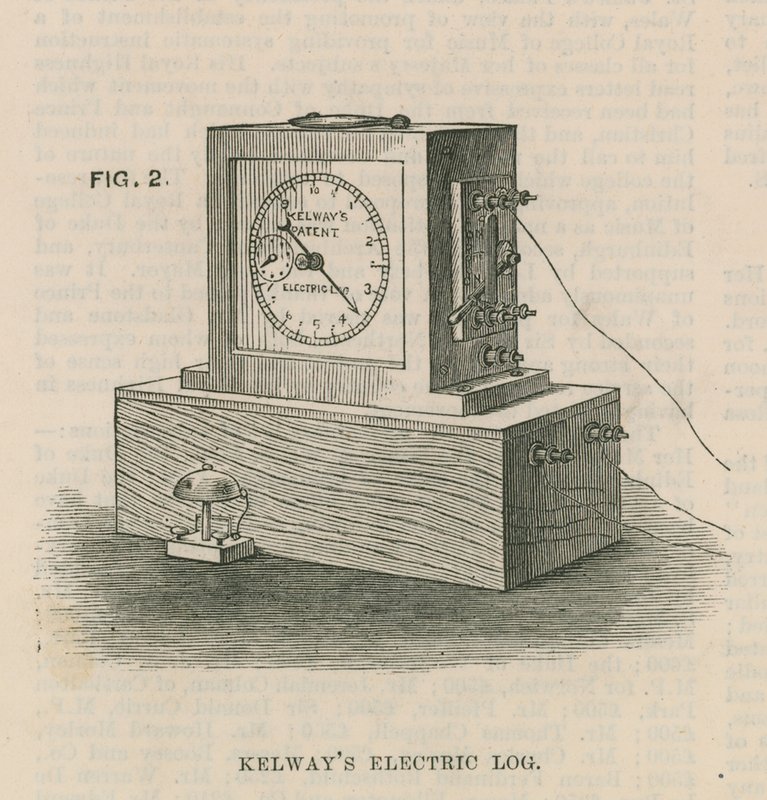 Journal électrique de Kelway - English School