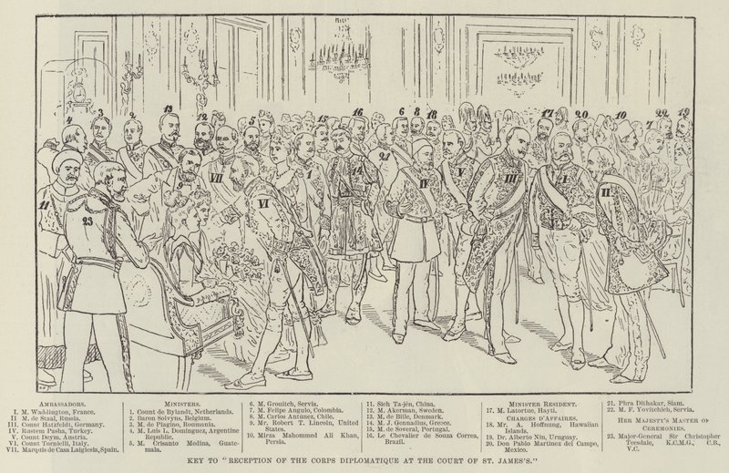 Clé de "Réception du corps diplomatique à la cour de Saint-James" - English School