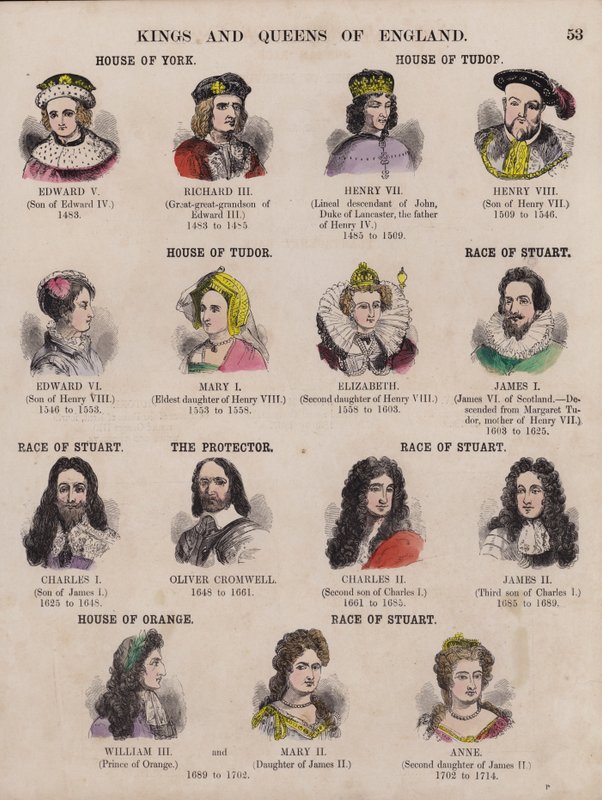 Rois et Reines d