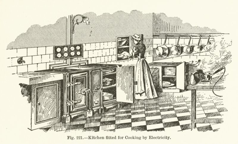 Cuisine équipée pour la cuisson par électricité - English School