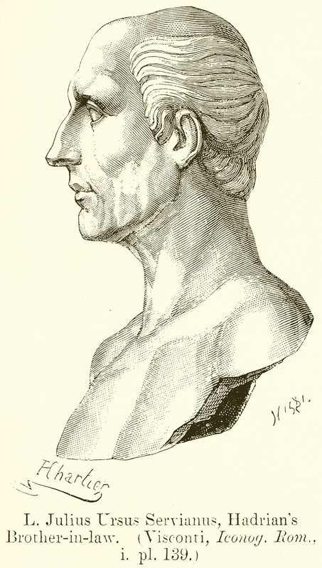 L. Julius Ursus Servianus, beau-frère d