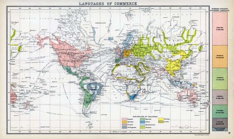 Langues du commerce - English School