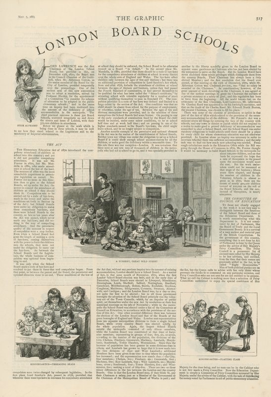 Écoles du conseil de Londres - English School