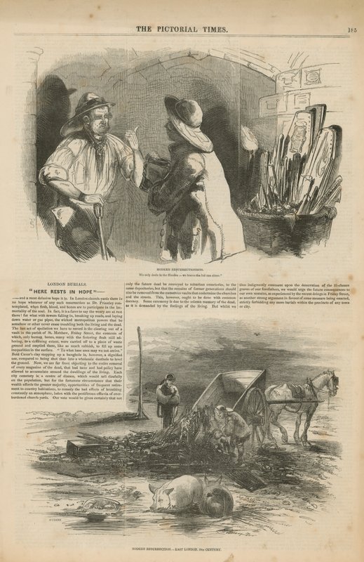 Sépultures à Londres - English School