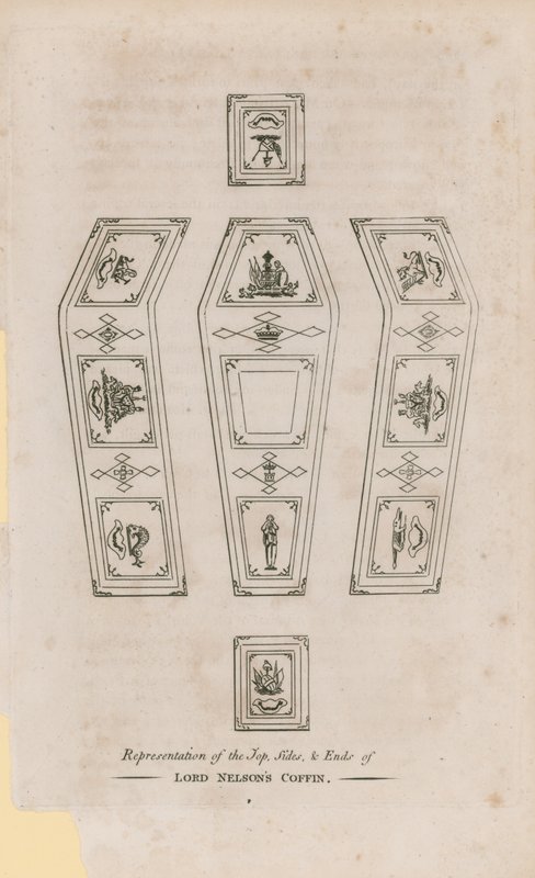 Le cercueil de Lord Nelson - English School
