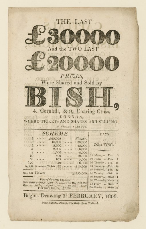 Publicité de loterie - English School