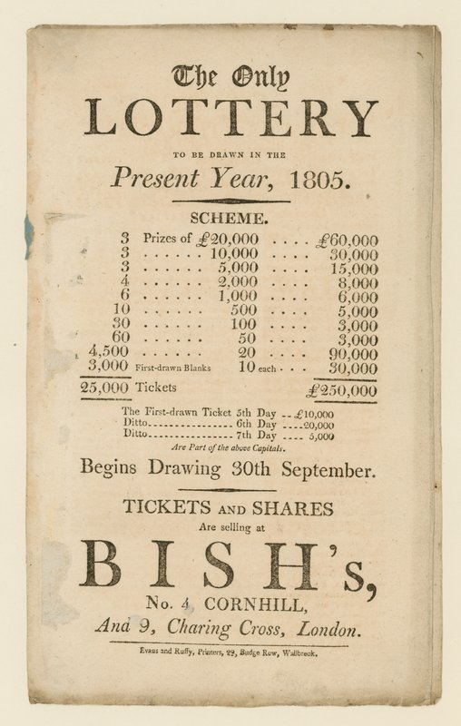 Publicité de loterie - English School