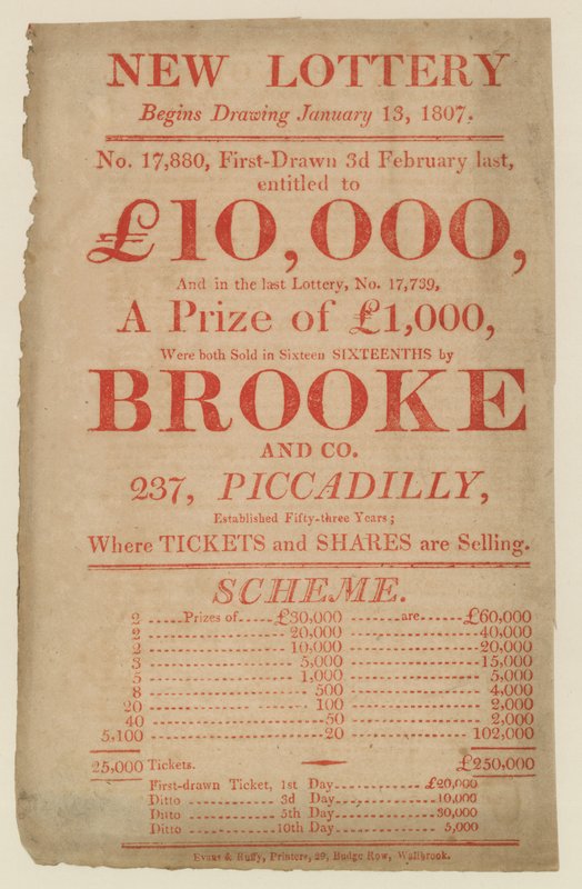 Publicités de loterie - English School