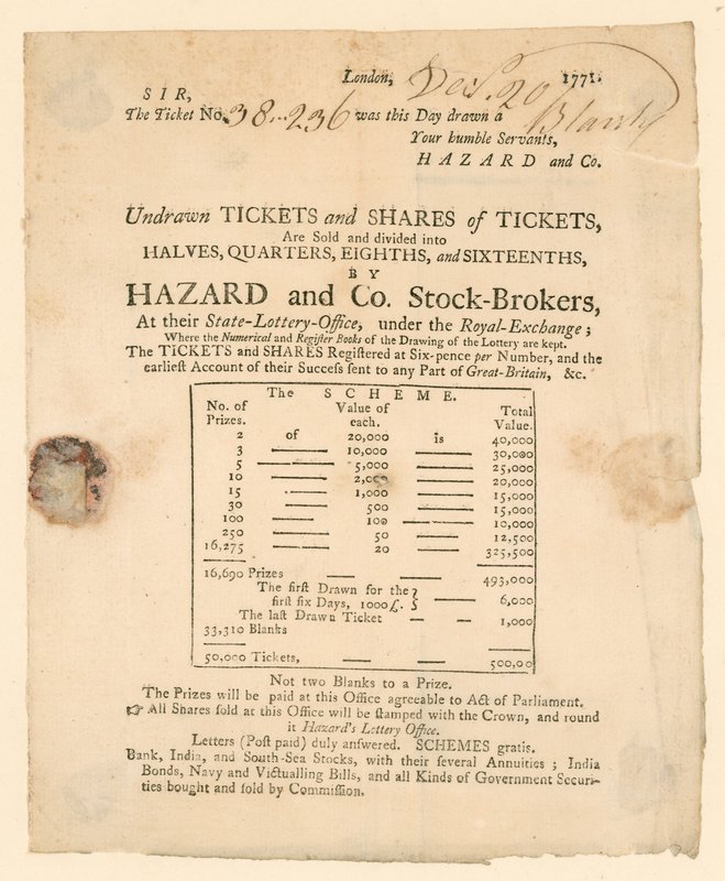 Billet de loterie - English School