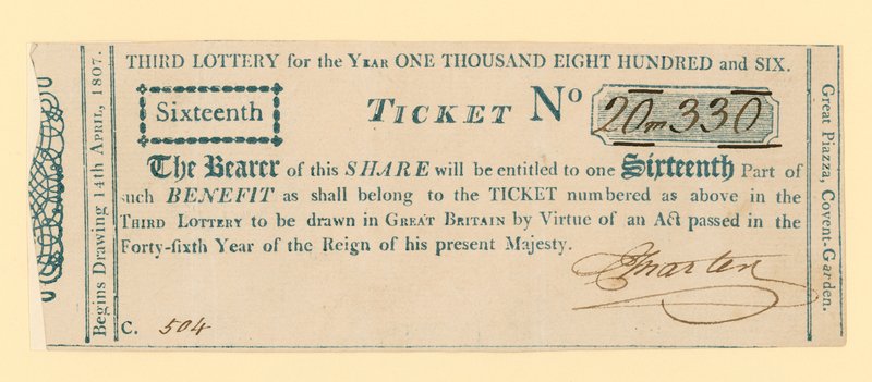 Billet de loterie - English School