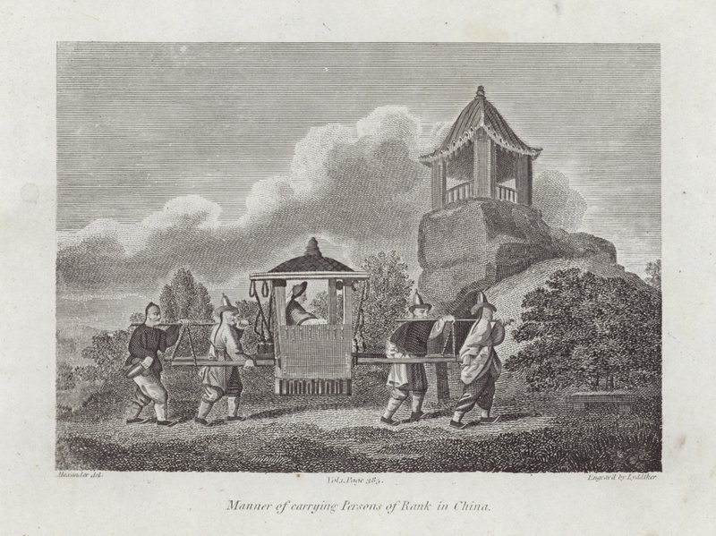 Manière de transporter les personnes de rang en Chine - English School
