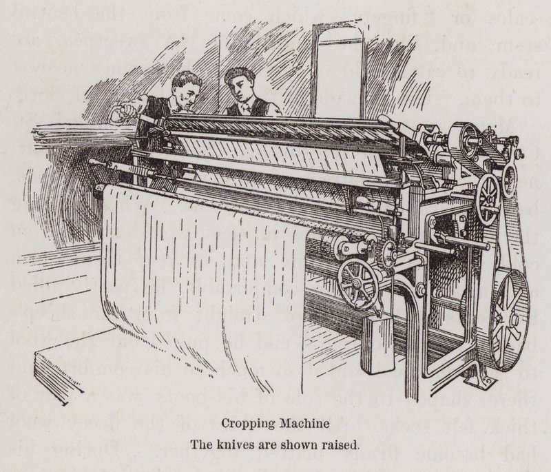 Hommes travaillant sur une machine de coupe de textiles - English School