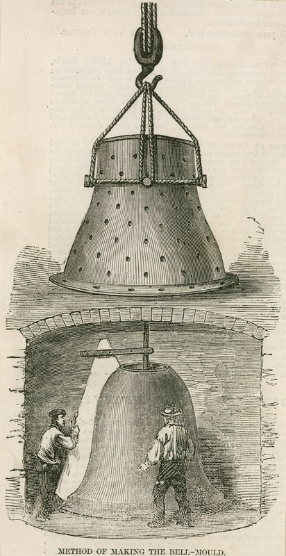 Méthode de fabrication du moule de cloche pour les cloches du nouveau Palais de Westminster - English School